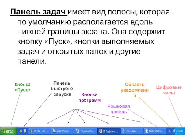 Панель задач имеет вид полосы, которая по умолчанию располагается вдоль нижней границы