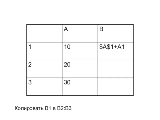 Копировать B1 в B2:B3