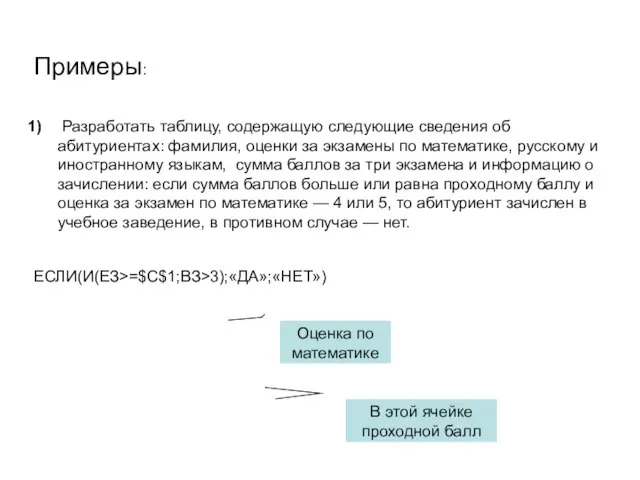 Примеры: Разработать таблицу, содержащую следующие сведения об абитуриентах: фамилия, оценки за экзамены