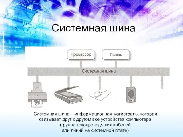 Системная шина Системная шина – информационная магистраль, которая связывает друг с другом