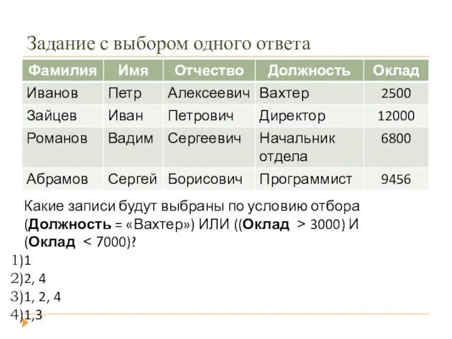 Задание с выбором одного ответа Какие записи будут выбраны по условию отбора