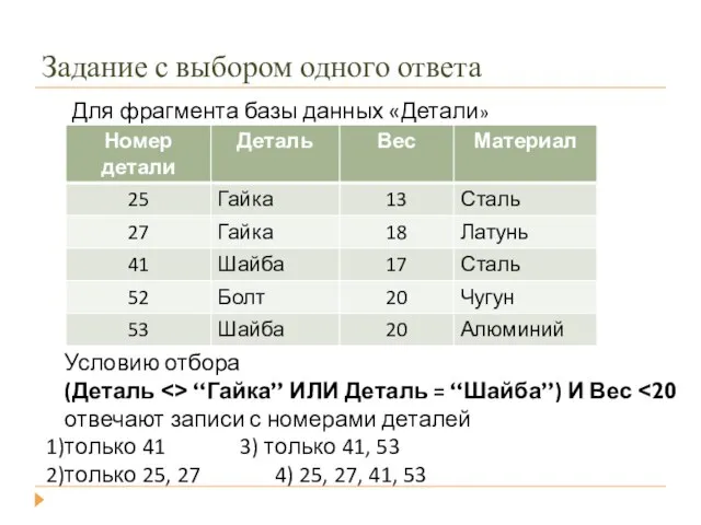 Задание с выбором одного ответа Для фрагмента базы данных «Детали» Условию отбора