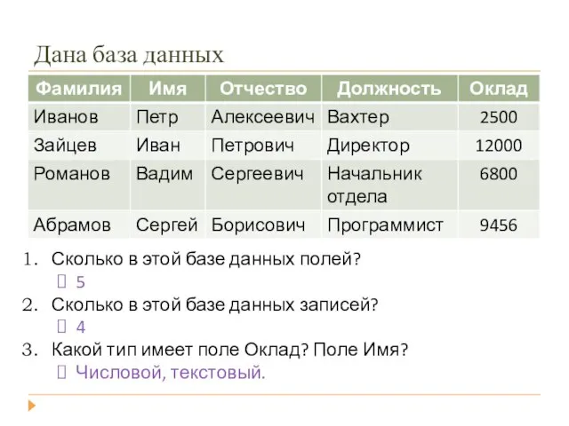 Дана база данных Сколько в этой базе данных полей? 5 Сколько в