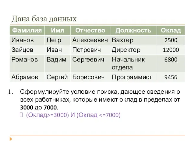 Дана база данных Сформулируйте условие поиска, дающее сведения о всех работниках, которые