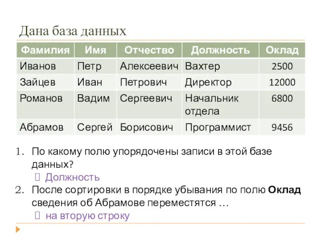 Дана база данных По какому полю упорядочены записи в этой базе данных?