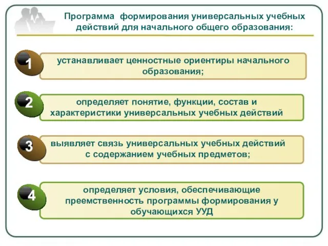 Программа формирования универсальных учебных действий для начального общего образования: определяет условия, обеспечивающие