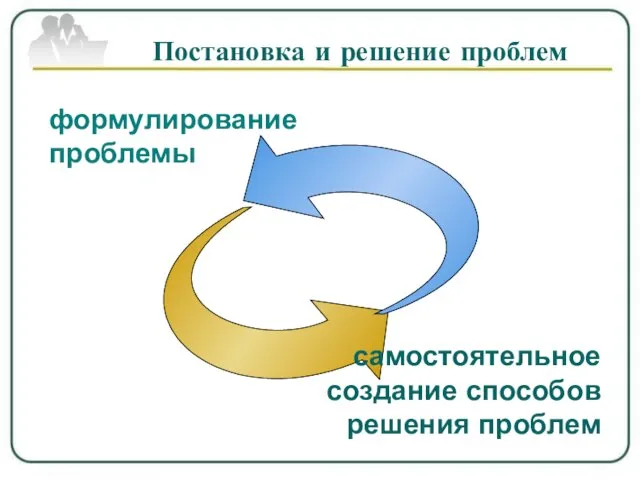 формулирование проблемы самостоятельное создание способов решения проблем Постановка и решение проблем