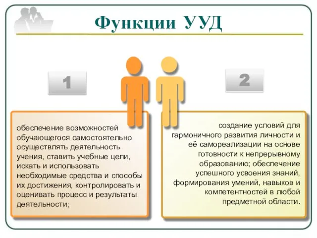 Функции УУД обеспечение возможностей обучающегося самостоятельно осуществлять деятельность учения, ставить учебные цели,