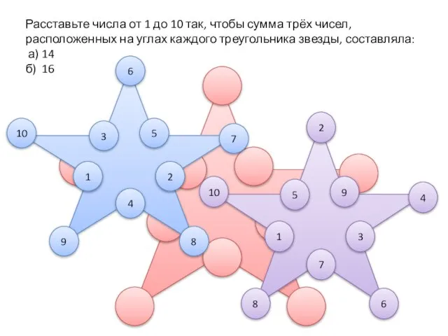 Расставьте числа от 1 до 10 так, чтобы сумма трёх чисел, расположенных