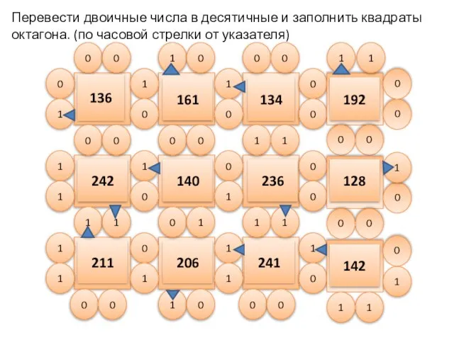 Перевести двоичные числа в десятичные и заполнить квадраты октагона. (по часовой стрелки