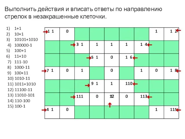 Выполнить действия и вписать ответы по направлению стрелок в незакрашенные клеточки. 1+1