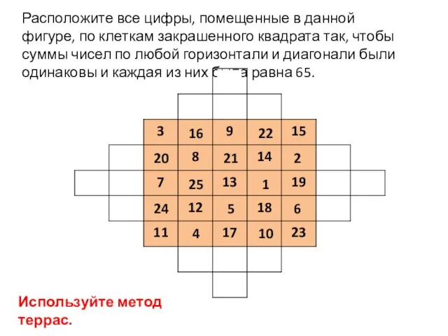 Расположите все цифры, помещенные в данной фигуре, по клеткам закрашенного квадрата так,