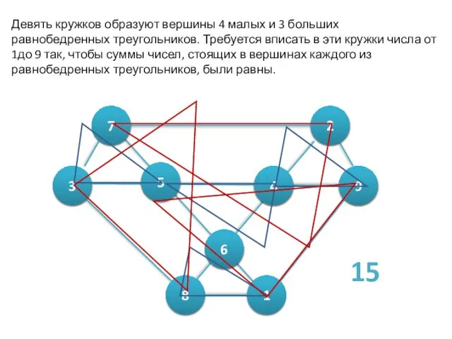 Девять кружков образуют вершины 4 малых и 3 больших равнобедренных треугольников. Требуется