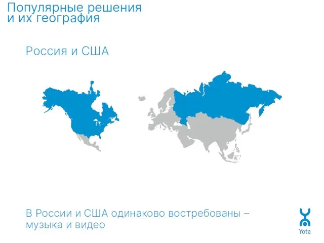 Популярные решения и их география Россия и США В России и США