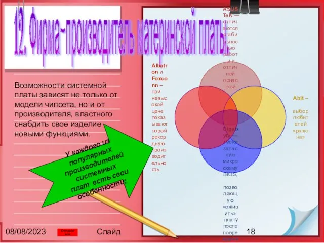 08/08/2023 Слайд 12. Фирма-производитель материнской платы. Возможности системной платы зависят не только