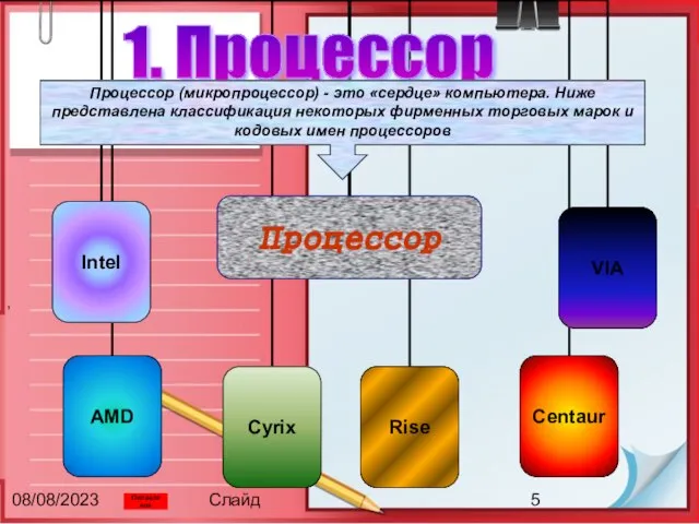 08/08/2023 Слайд Процессор 1. Процессор , Процессор (микропроцессор) - это «сердце» компьютера.