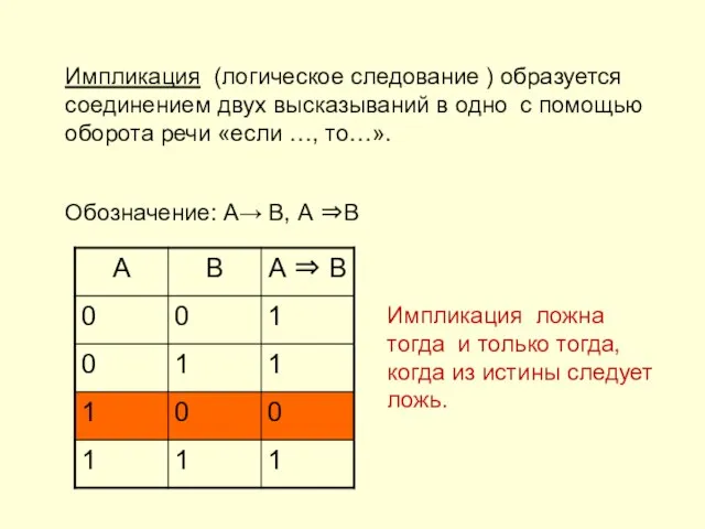 Импликация (логическое следование ) образуется соединением двух высказываний в одно с помощью