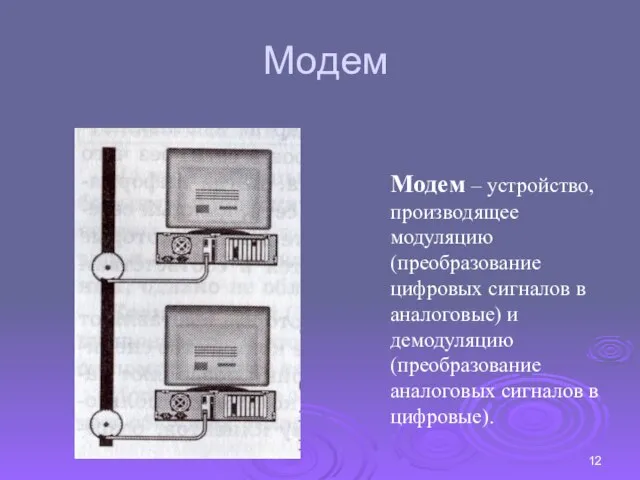 Модем Модем – устройство, производящее модуляцию (преобразование цифровых сигналов в аналоговые) и