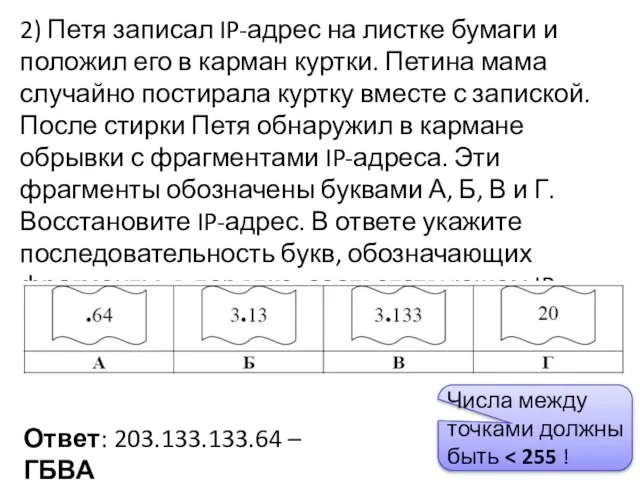 2) Петя записал IP-адрес на листке бумаги и положил его в карман