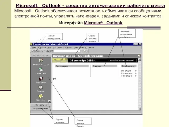 Microsoft Outlook - средство автоматизации рабочего места Microsoft Outlook обеспечивает возможность обмениваться
