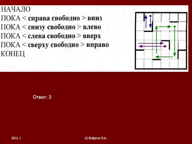 2011 г. © Bolgova N.A. Ответ: 3