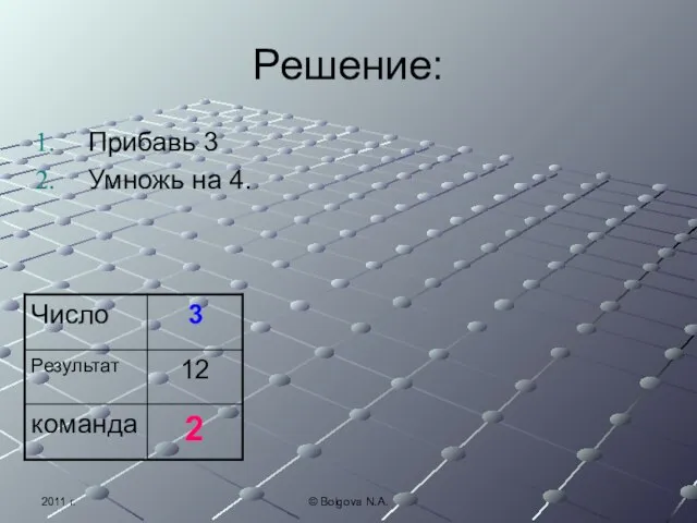 2011 г. © Bolgova N.A. Решение: Прибавь 3 Умножь на 4.