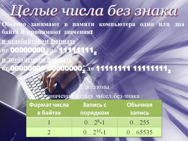 Целые числа без знака Обычно занимают в памяти компьютера один или два