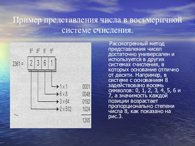 Пример представления числа в восьмеричной системе счисления. Рассмотренный метод представления чисел достаточно