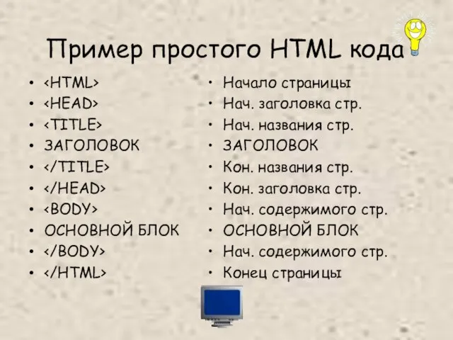 Пример простого HTML кода ЗАГОЛОВОК ОСНОВНОЙ БЛОК Начало страницы Нач. заголовка стр.