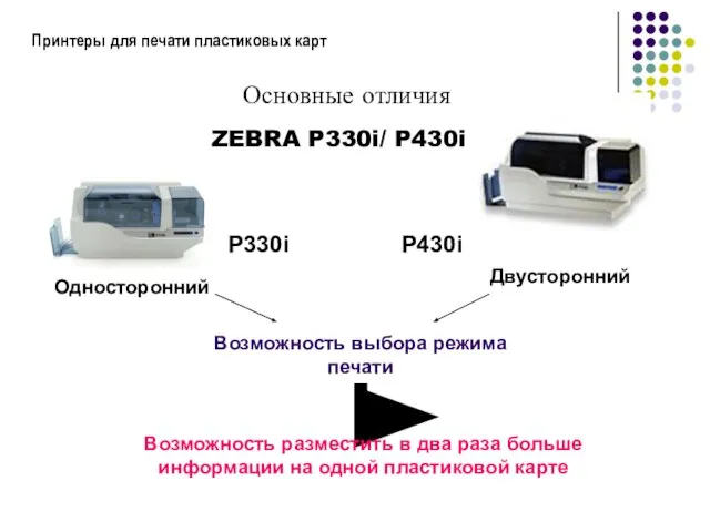Принтеры для печати пластиковых карт P330i P430i ZEBRA P330i/ P430i Основные отличия