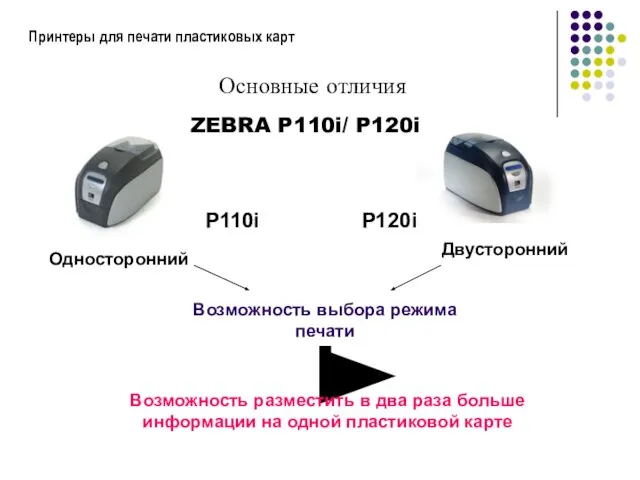 Принтеры для печати пластиковых карт P110i P120i ZEBRA P110i/ P120i Основные отличия