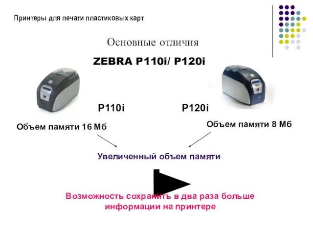 Принтеры для печати пластиковых карт P110i P120i ZEBRA P110i/ P120i Основные отличия