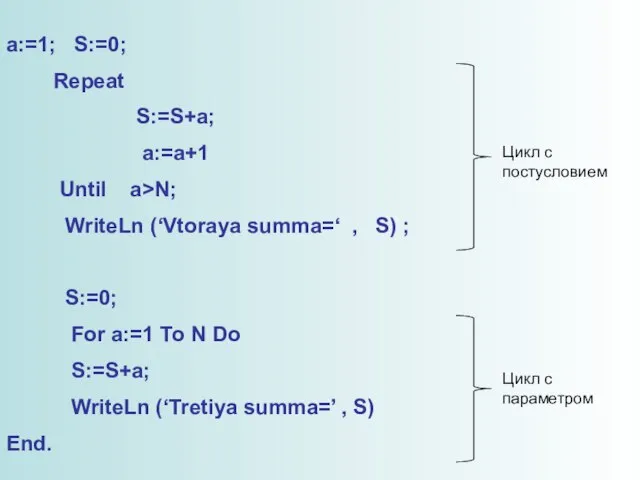 a:=1; S:=0; Repeat S:=S+a; a:=a+1 Until a>N; WriteLn (‘Vtoraya summa=‘ , S)
