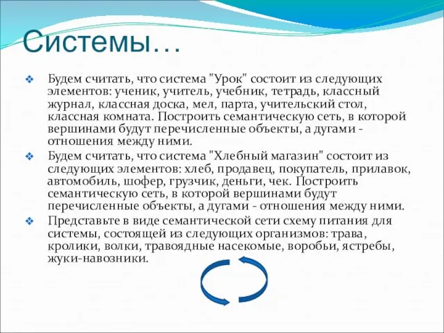 Системы… Будем считать, что система "Урок" состоит из следующих элементов: ученик, учитель,