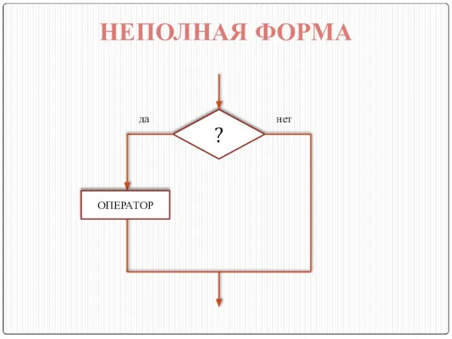 ? ОПЕРАТОР НЕПОЛНАЯ ФОРМА да нет