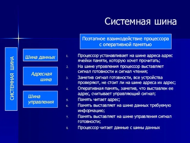 Системная шина Процессор устанавливает на шине адреса адрес ячейки памяти, которую хочет