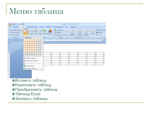 Меню таблица Вставить таблицу Нарисовать таблицу Преобразовать таблицу Таблица Excel Экспресс таблицы
