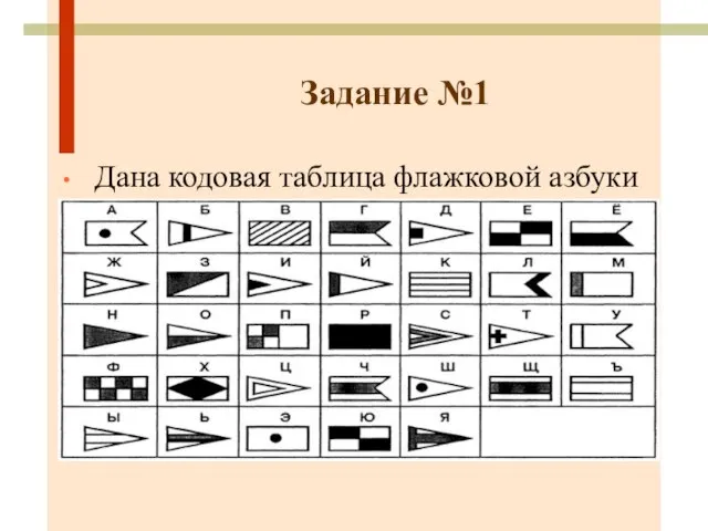 Задание №1 Дана кодовая таблица флажковой азбуки