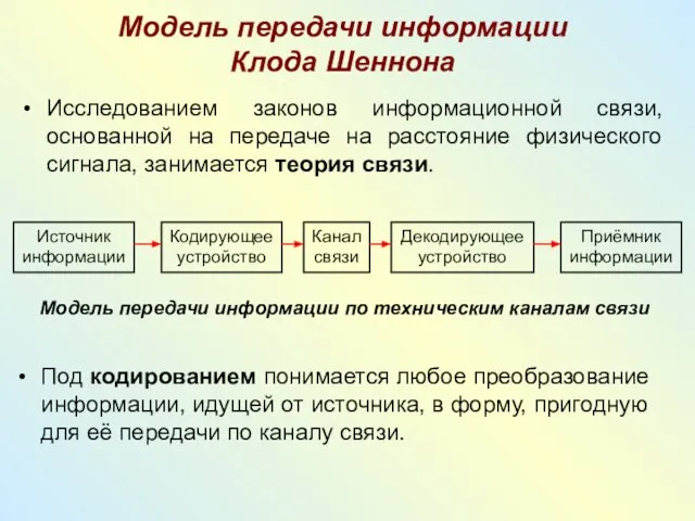 Модель передачи информации Клода Шеннона Исследованием законов информационной связи, основанной на передаче