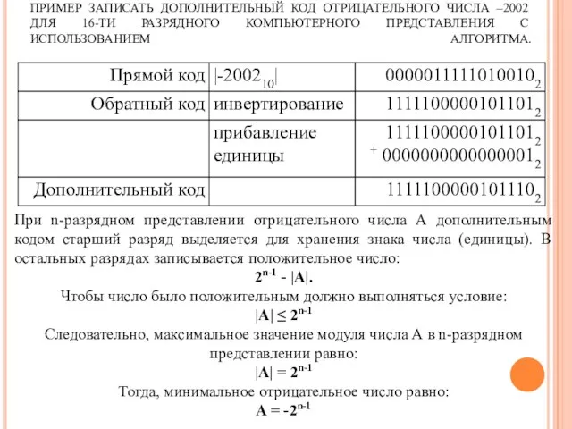 ПРИМЕР ЗАПИСАТЬ ДОПОЛНИТЕЛЬНЫЙ КОД ОТРИЦАТЕЛЬНОГО ЧИСЛА –2002 ДЛЯ 16-ТИ РАЗРЯДНОГО КОМПЬЮТЕРНОГО ПРЕДСТАВЛЕНИЯ