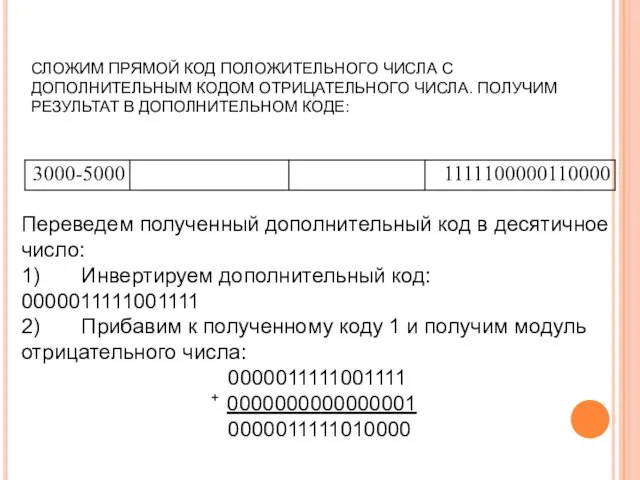 СЛОЖИМ ПРЯМОЙ КОД ПОЛОЖИТЕЛЬНОГО ЧИСЛА С ДОПОЛНИТЕЛЬНЫМ КОДОМ ОТРИЦАТЕЛЬНОГО ЧИСЛА. ПОЛУЧИМ РЕЗУЛЬТАТ