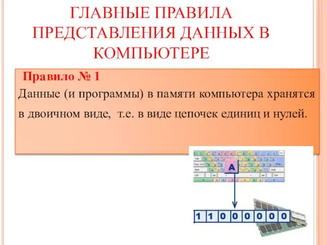 ГЛАВНЫЕ ПРАВИЛА ПРЕДСТАВЛЕНИЯ ДАННЫХ В КОМПЬЮТЕРЕ Правило № 1 Данные (и программы)