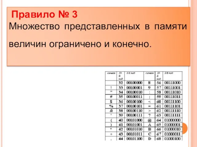 Правило № 3 Множество представленных в памяти величин ограничено и конечно.