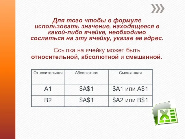 Для того чтобы в формуле использовать значение, находящееся в какой-либо ячейке, необходимо