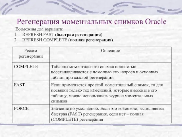 Регенерация моментальных снимков Oracle Возможны два варианта: REFRESH FAST (быстрая регенерация). REFRESH COMPLETE (полная регенерация).