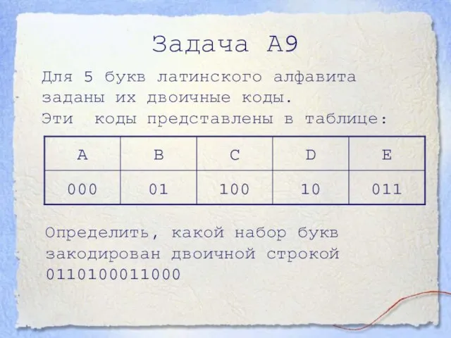 Для 5 букв латинского алфавита заданы их двоичные коды. Эти коды представлены