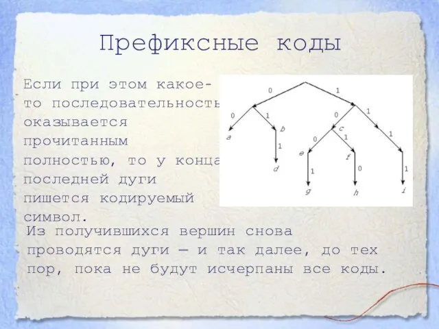 Префиксные коды Если при этом какое-то последовательность оказывается прочитанным полностью, то у