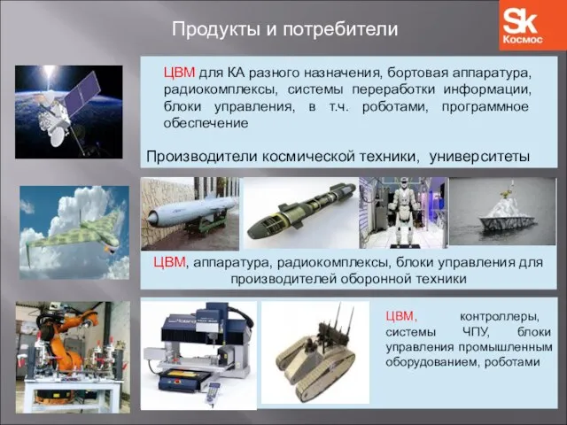 ЦВМ, аппаратура, радиокомплексы, блоки управления для производителей оборонной техники Производители космической техники,