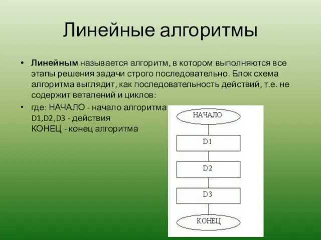 Линейные алгоритмы Линейным называется алгоритм, в котором выполняются все этапы решения задачи