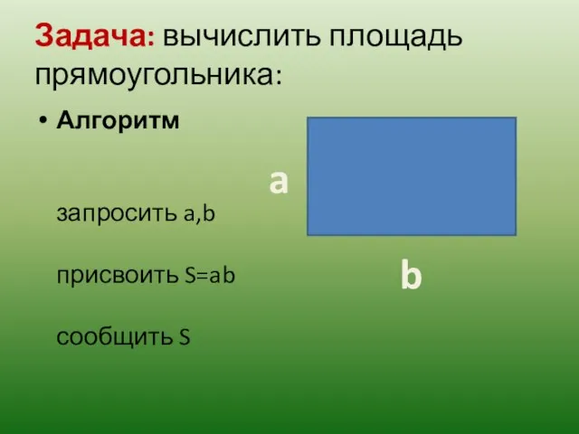 Задача: вычислить площадь прямоугольника: Алгоритм запросить a,b присвоить S=ab сообщить S a b